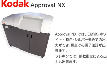 Kodak Approval NX
